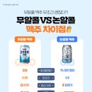 無alcohol과 non alcohol 이미지