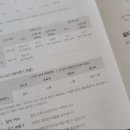 브런트 이미지