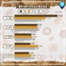리반제빵소