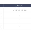 전산세무회계1급(저녁) 이미지