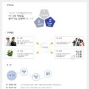 하이록코리아(주) 이미지