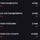 동서텔레콤 이미지
