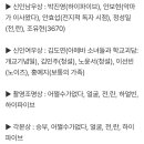 올해 라인업 너무 별로인것 같은 46회 청룡영화상 후보작 이미지