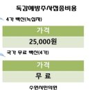 수원시민의료소비자생활협동조합수원시민의원