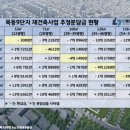 서방경로당 이미지