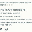 단순하게 원화로 계산한 후안 소토 계약 규모 이미지