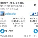 제주도 올레길 20코스 트레킹, 올레길 코스 : 김녕서포구 - 김녕해변 - 성세기길 - 풍력단지 - 월정해변...