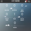 (주)코트리