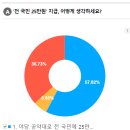 영수회담 의제 오를 '전 국민 25만원' 지급, 어떻게 생각하세요?(투표해봅시다!) 이미지