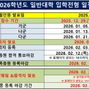 ＜2026학년도 대입 수시전형 마감입박. 정시전형 도래＞ 이미지