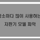 자판기연구소 이미지