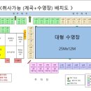 양주송천캠핑장 이미지