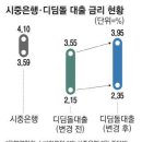 투데이부동산뉴스-08~12 이미지