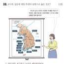 덕흥운송(주) | 고려의 조운제도(13조창제)