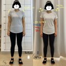 제너스PC 광명소하점 | 철산필라테스 자세교정&amp;체형교정 후기모음