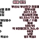 목연정M팰리스오피스텔 이미지