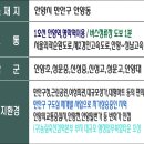 현충로28번길 이미지