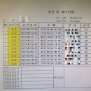그날이 오면