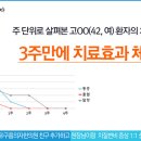 구름한의원 이미지