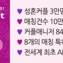 커플닷넷 이미지