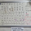 개화식당 이미지