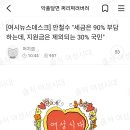 빨리 불 켜 이미지