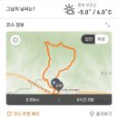 적암주유소 이미지