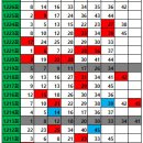 1226 Daum카페