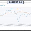 지정06 이미지