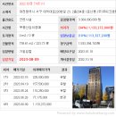 (주)부띠크 호텔 락희 이미지