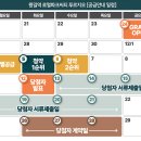 왕길역 이미지