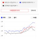 남악신도시에너지 이미지