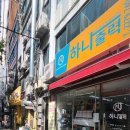 인더래쉬
