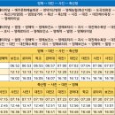 고곡1리마을회관 이미지