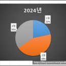 엔텍포스시스템
