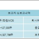 (주)이한소프트 이미지