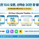 주식회사 투어비즈