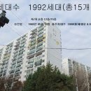 만석공원 이미지