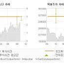 유진텔레콤 이미지