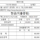 주당풀이 이미지