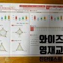 오늘은 창의수학 | 초1 11월 와이즈만 진단평가 후기 및 결과 분석