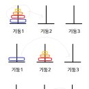 게임스쿨 이미지