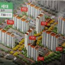 부영마을부동산중개 이미지