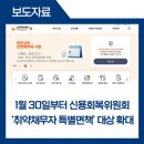 세라빌딩 | 기초수급자, 중증장애인 등 한계 취약채무자의 상환부담을 줄여주는청산형 채무조정 대상이 확대됩니다.