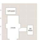 J1485 티스토리