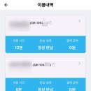 경기 성남 공유자전거 에브리바이크 가격, 1년권 후기 vs 카카오T, 따릉이