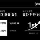 젠테