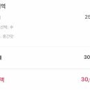 정자생아구찜 이미지