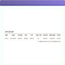 콘트라베이스 | 500ml 행복 24개 쟁여두기 칸타타 콘트라베이스 블랙 솔직 후기