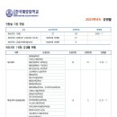 2025학년도 국립한국해양대 경쟁률 이미지